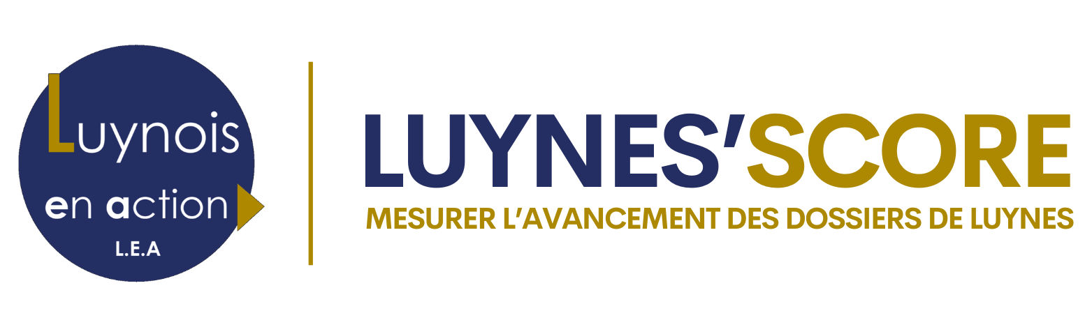 Luynes’Score : le bulletin de santé des dossiers de notre Village